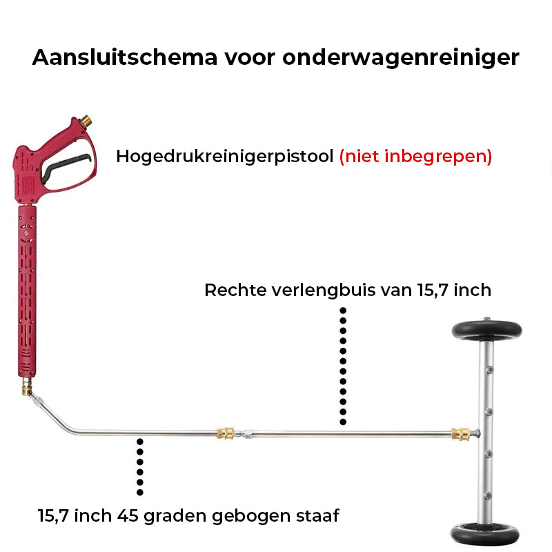 Onderwagenwasser
