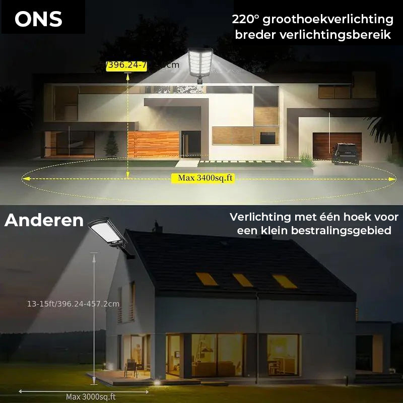 Zonne-straatverlichting