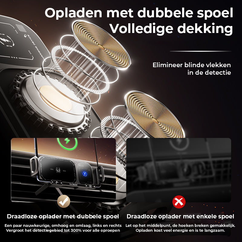 Draadloze oplaadbare roterende autohouder