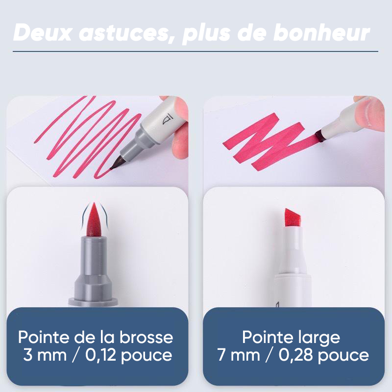 Marqueur lavable