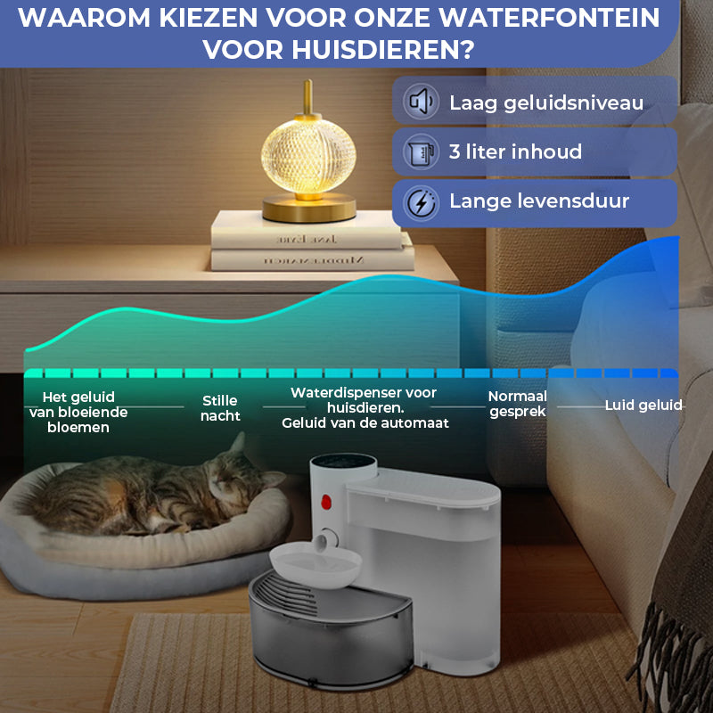 Automatische drinkfontein voor huisdieren