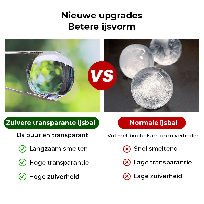 Heldere IJsbal Maker