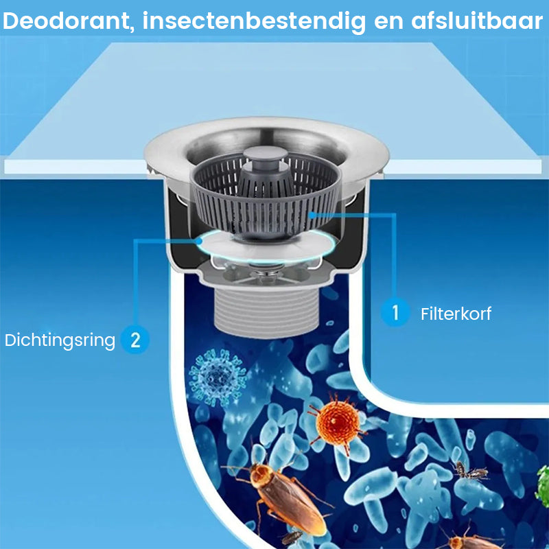 Geurfilter voor gootsteen