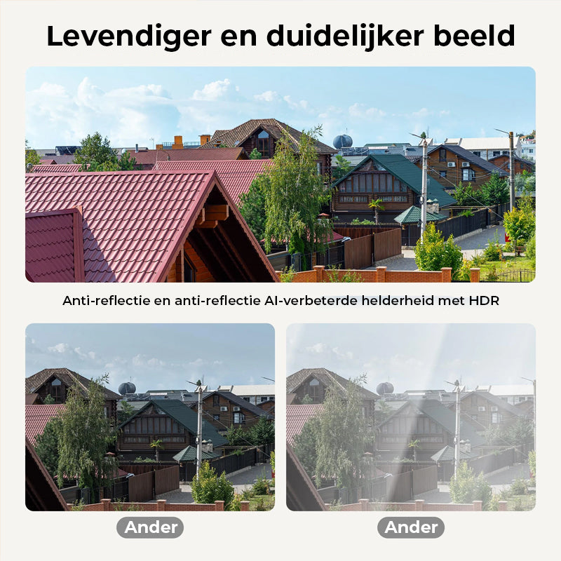 WiFi-raamcamera