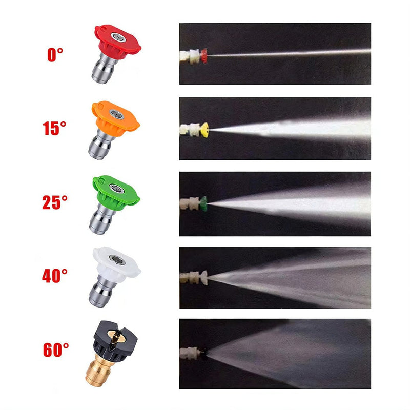 Schuimkanon Dubbele Connector Accessoire
