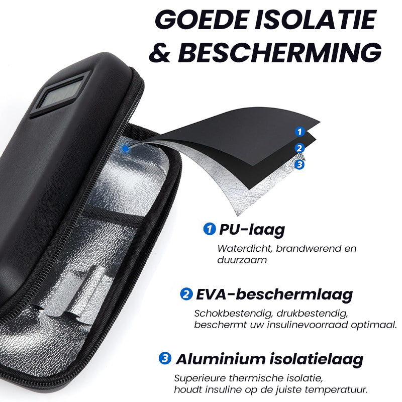 Insulinekoeler Reiskoffer met Temperatuurdisplay