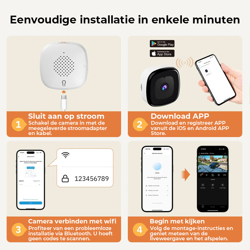 WiFi-raamcamera