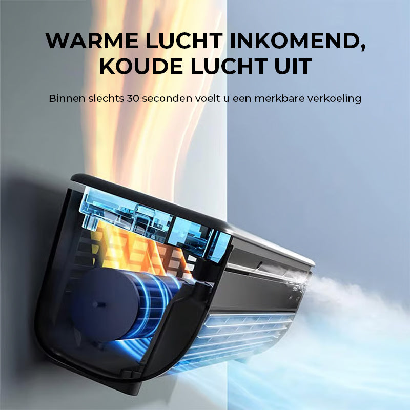 Keukenmuur-airconditioningventilator zonder boren