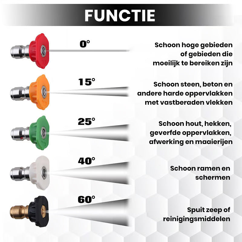 Hogedrukwaterpistool met sproeiers voor autowasstraat