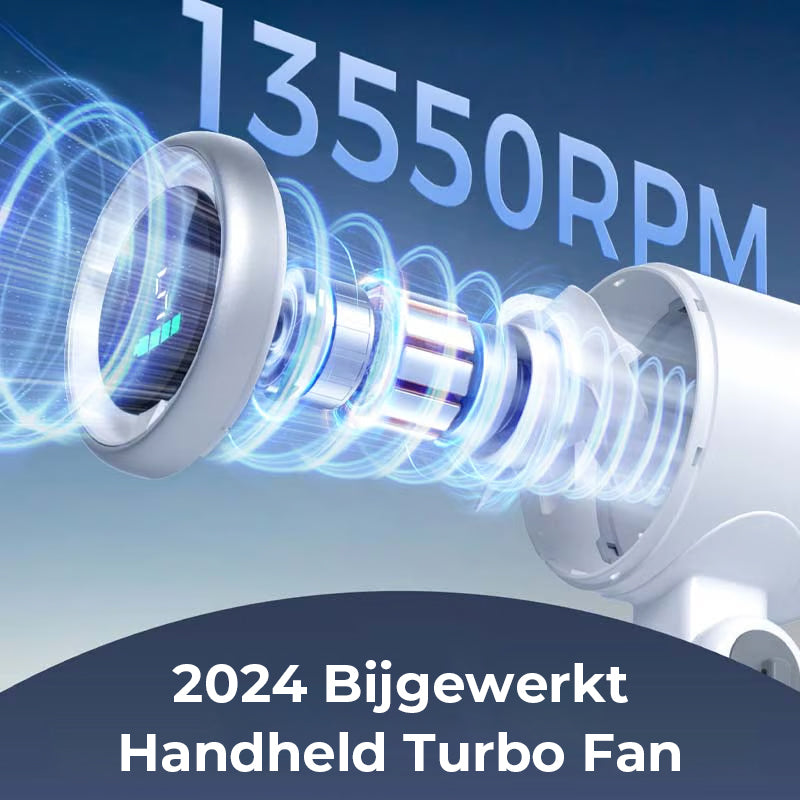 Handmatig opvouwbare hogesnelheidsturbineventilator