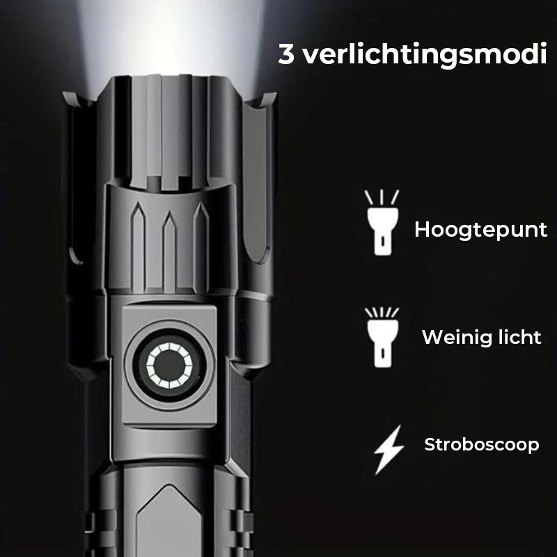 Draagbare USB-oplaadbare krachtige zaklamp