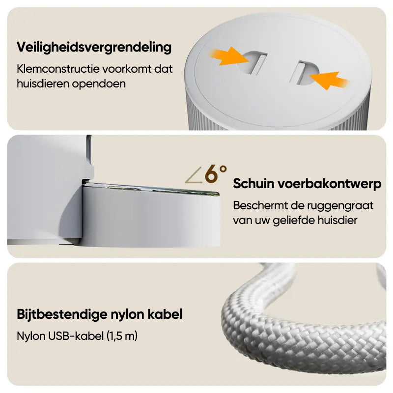 Slimme Automatische Huisdierenvoeder