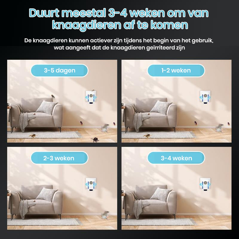 Verbeterde ultrasone ongediertebestrijdingsverjager