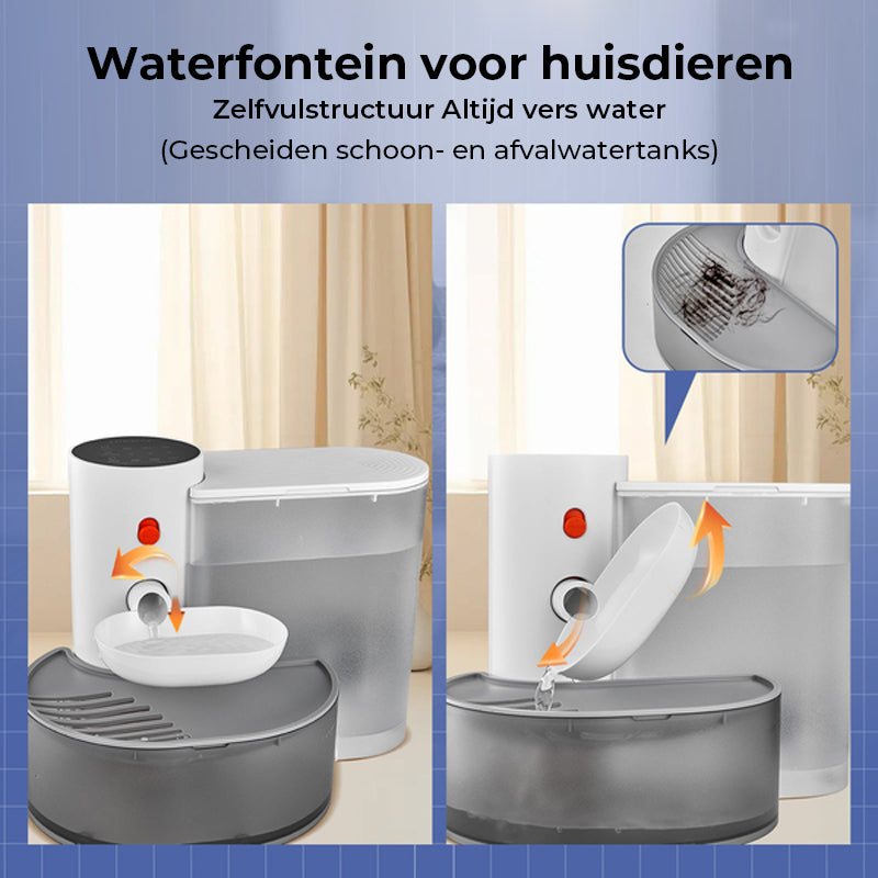 Automatische drinkfontein voor huisdieren