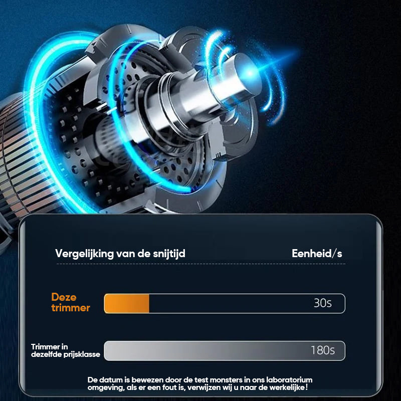 Draagbare neushaartrimmer