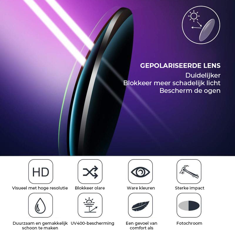 Fotochromatische zonnebril met anti-reflecterende gepolariseerde lens