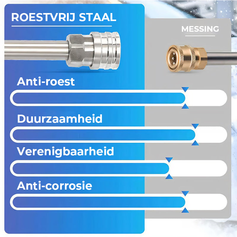 Schuimkanon Dubbele Connector Accessoire