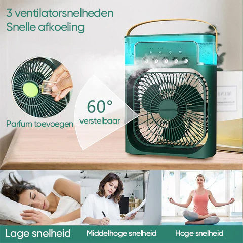 Draagbare airconditionerventilator