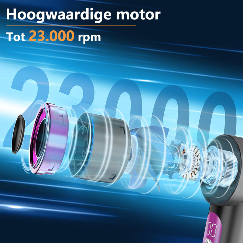 Mini handventilator