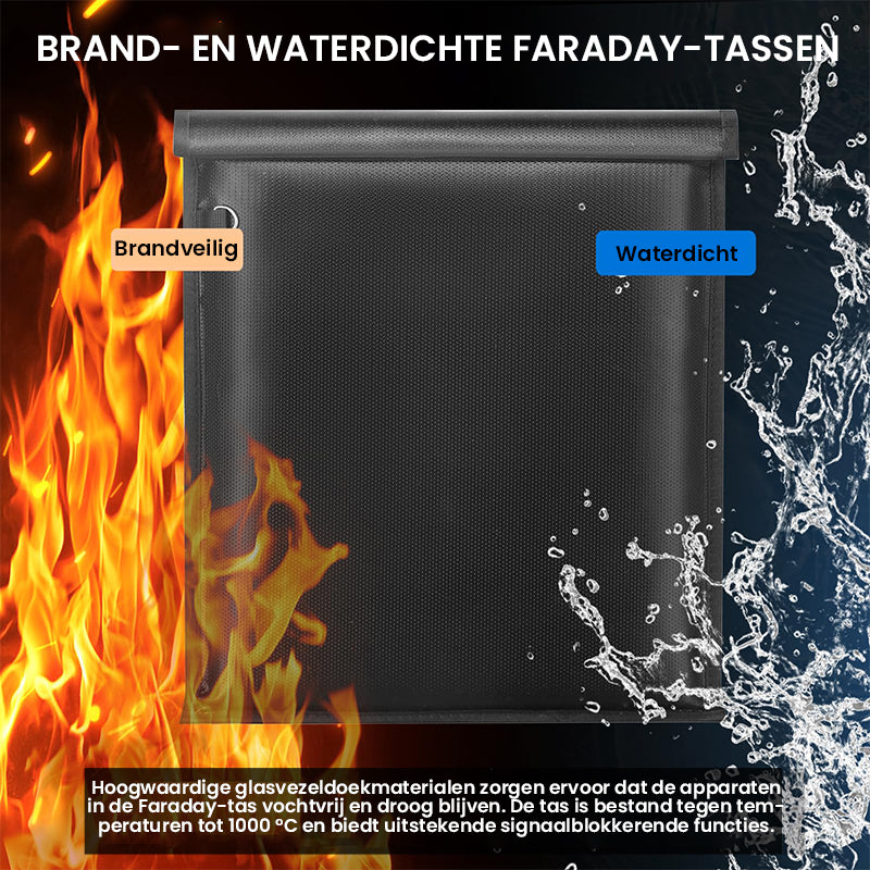 5-delige RFID-blokkeringstasset – antidiefstal, anti-tracking, waterdicht en brandwerend