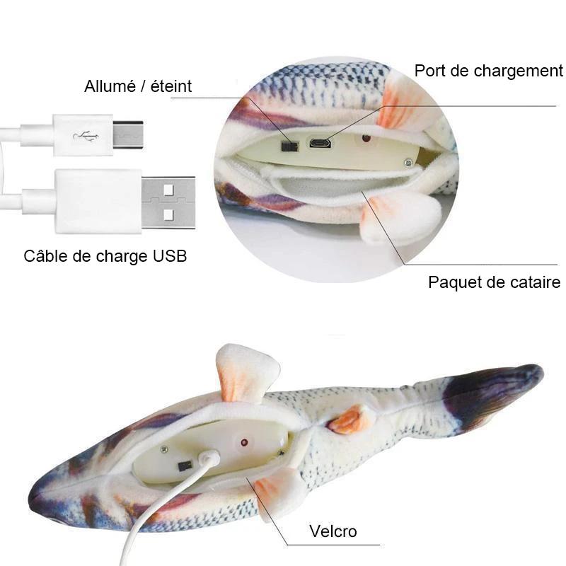 Jouet de poisson pour animaux de compagnie de charge USB de simulation en peluche