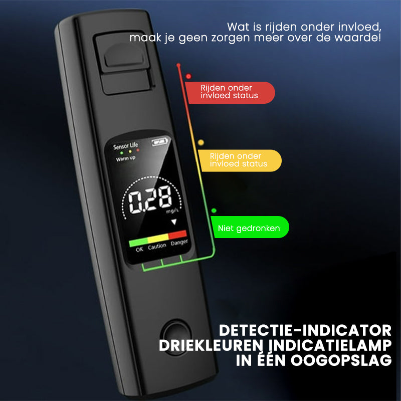 Draagbare Alcoholtester – Weet of je veilig kunt rijden