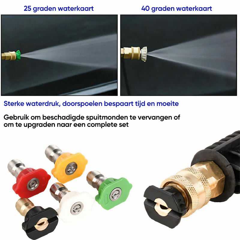 Het is mogelijk om het deksel op de juiste manier te gebruiken