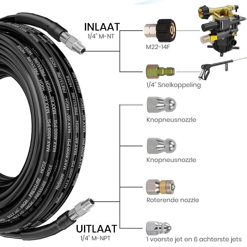 Rioolreinigingsset voor hogedrukreiniger slang 1/4 inch NPT