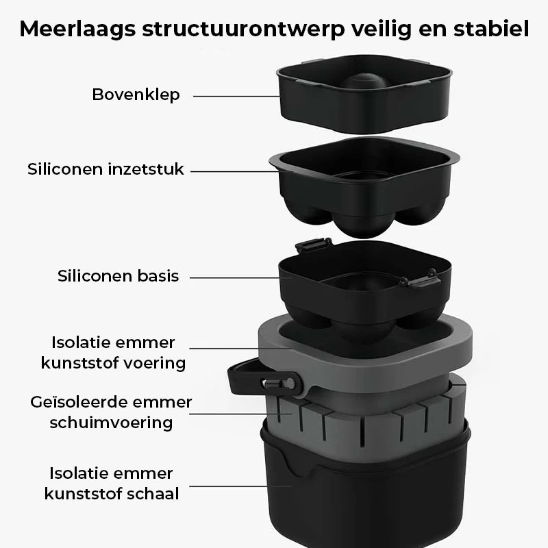 Heldere IJsbal Maker