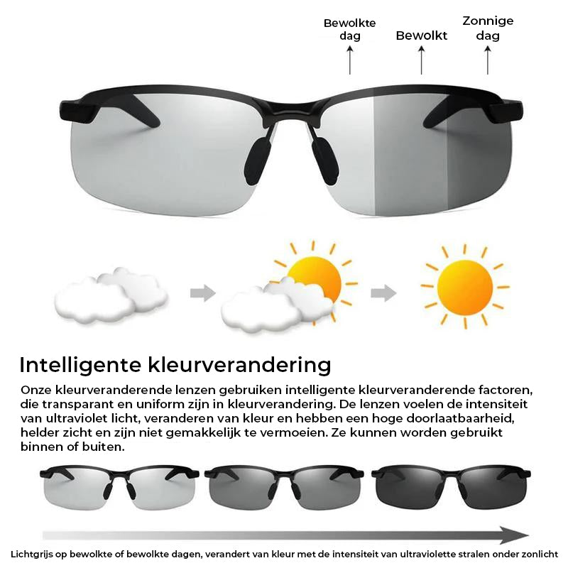 Fotochromatische zonnebril met anti-reflecterende gepolariseerde lens