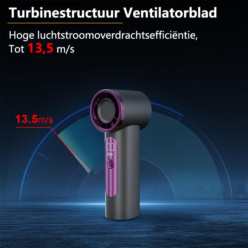 Mini handventilator