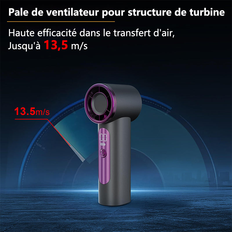 Mini ventilateur portatif