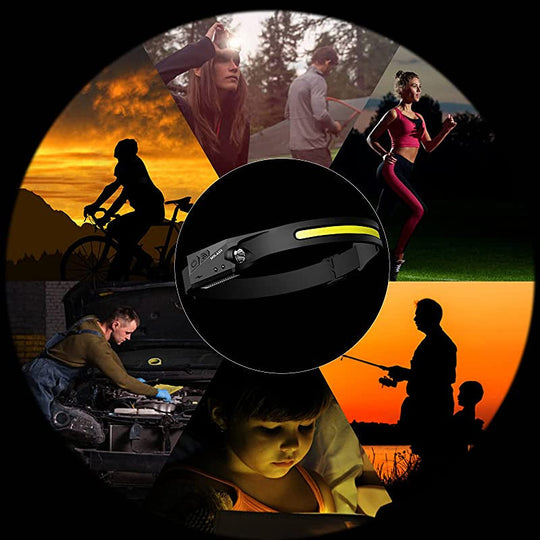 Lampe Frontale Rechargeable par USB