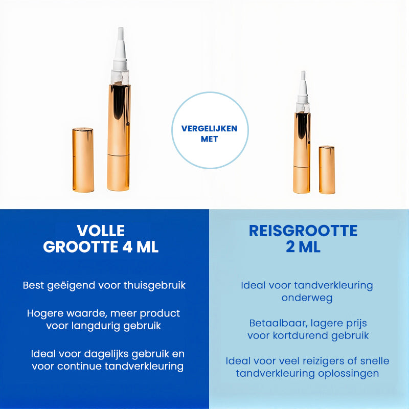 Whitening Pen voor het verwijderen van vlekken en wittere tanden