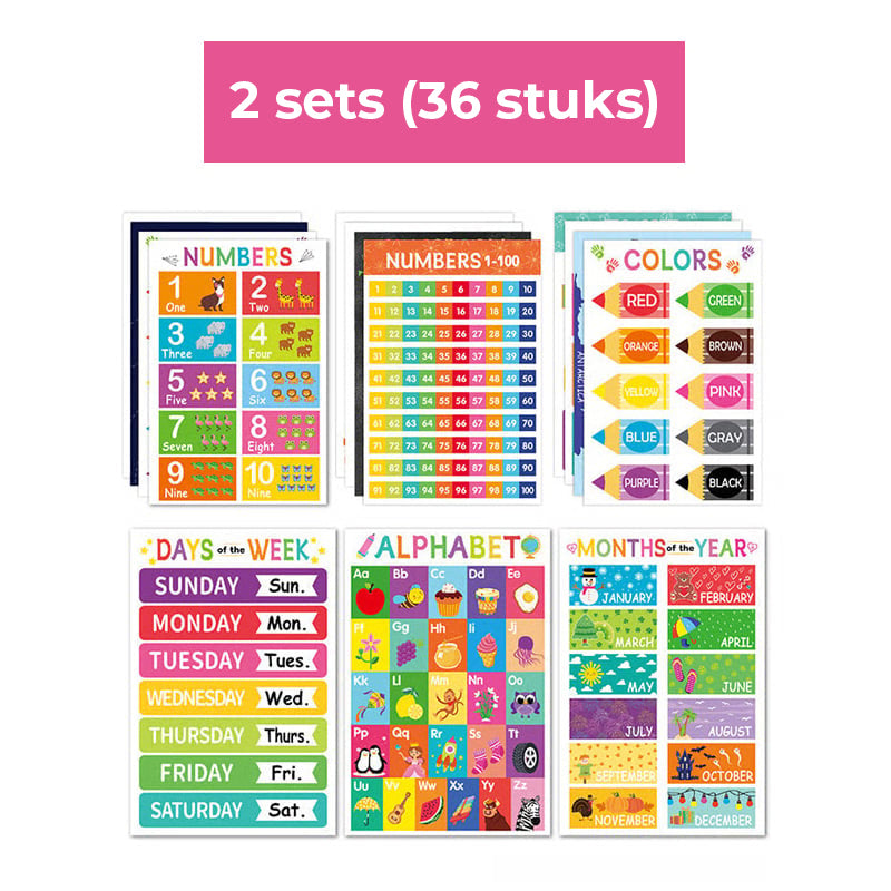 Kleurrijke educatieve posters (18 stuks/set)