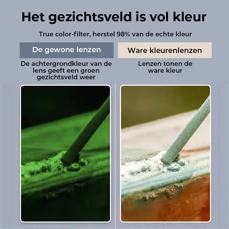 Automatisch lasbrillen verduisterend