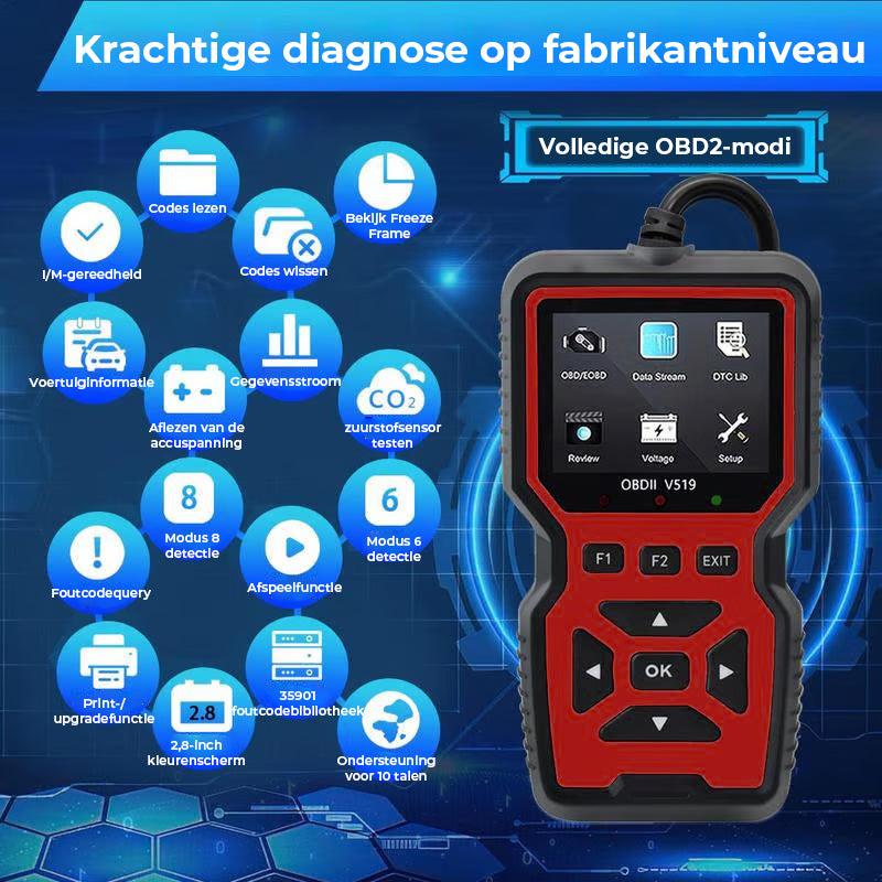 Automobiel foutdetector