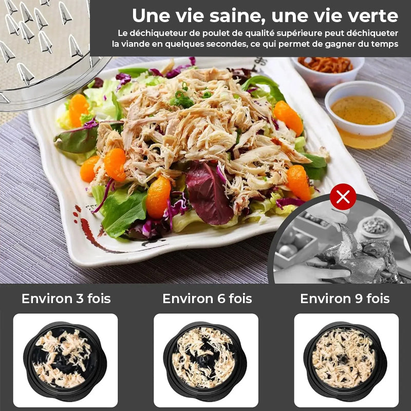 Déchiqueteur de poulet