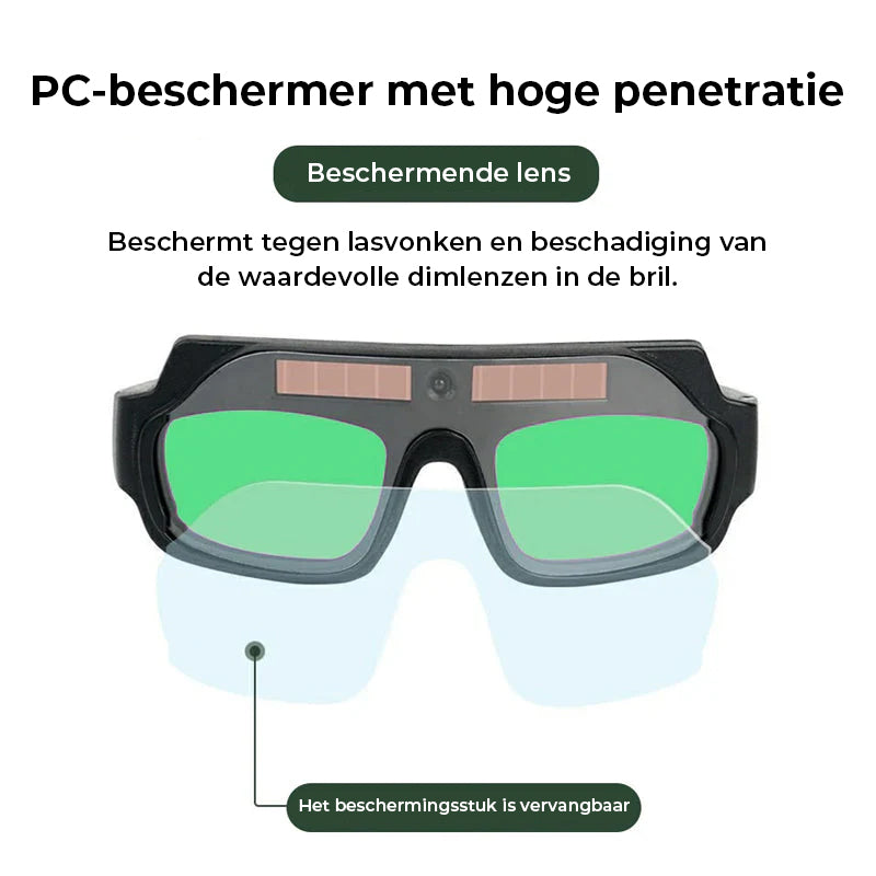 Automatisch verduisterende lasbril