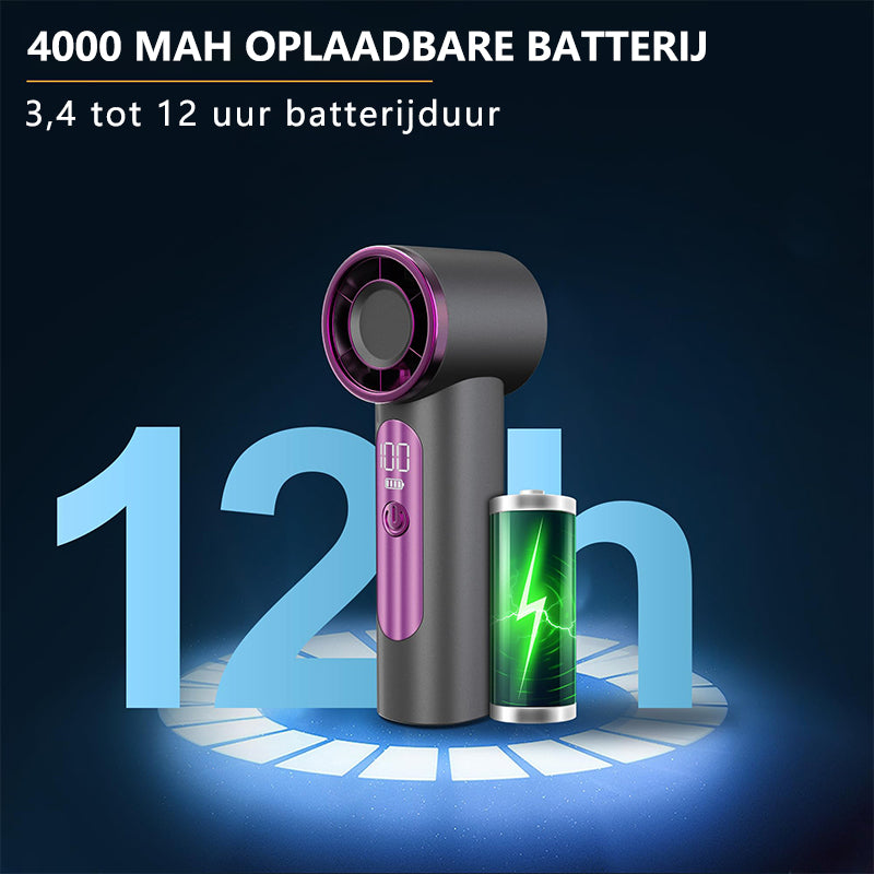Mini handventilator