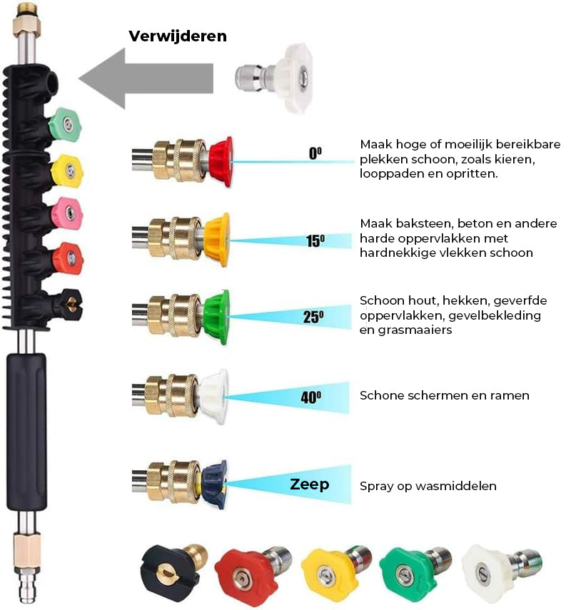 Verlengstukset voor hogedrukreiniger