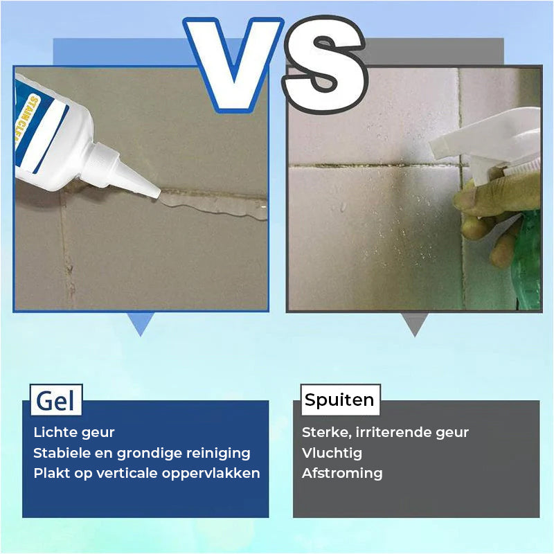 Schimmelvlekken Verwijderaar Gel Reiniger