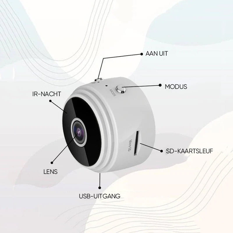 1080p magnetische upgrade mini-WIFI-camera groothoek