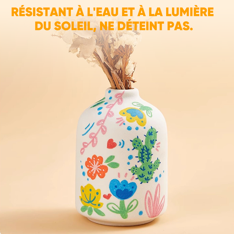Marqueur lavable