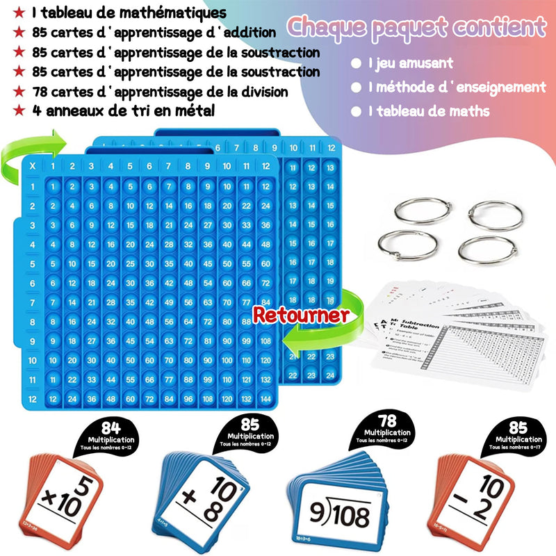Cartes flash de mathématiques et tableau de fidget pop