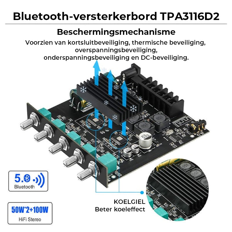 2.1-kanaals audio-ontvanger-versterkermodule