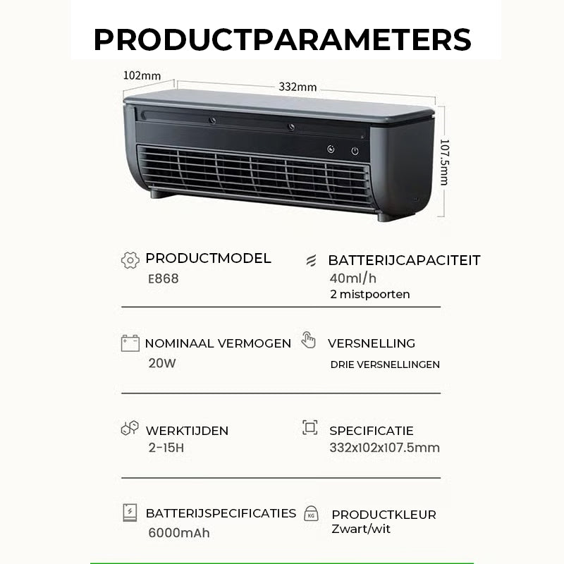 Keukenmuur-airconditioningventilator zonder boren