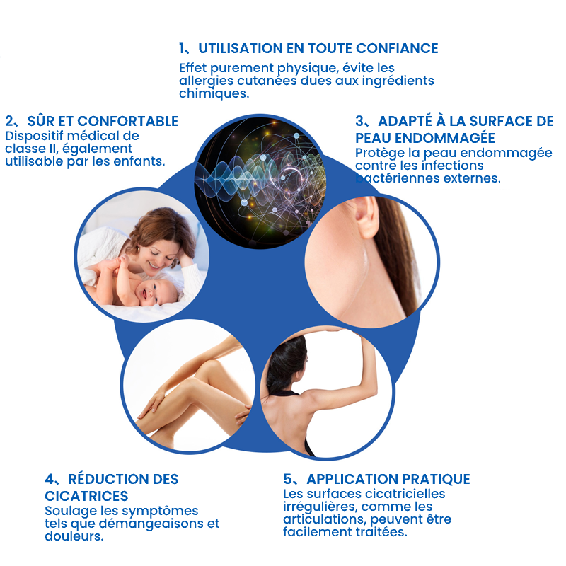 Gel Professionnel pour l'Élimination des Cicatrices