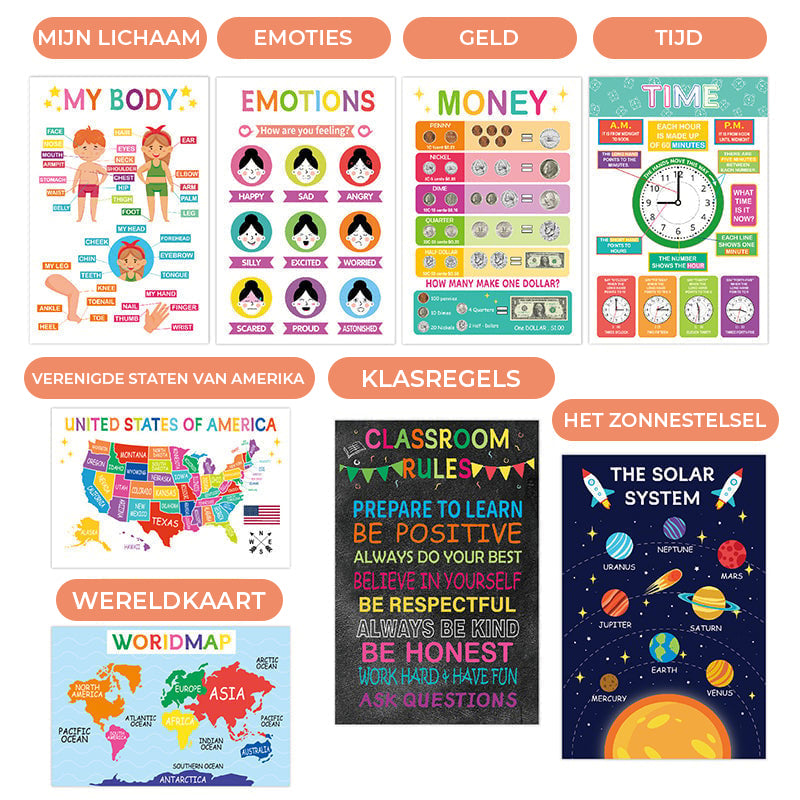 Kleurrijke educatieve posters (18 stuks/set)