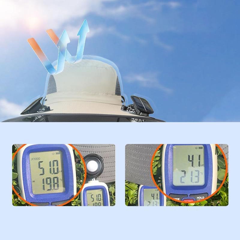 Zonneventilator Outdoor Vishoed